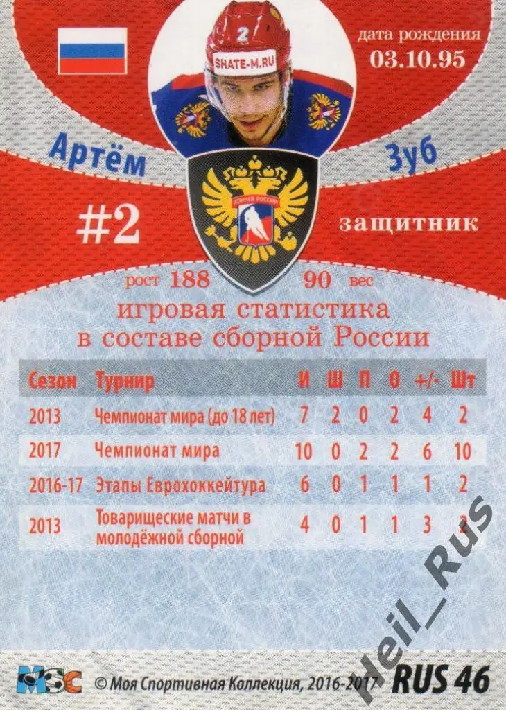 Хоккей. Карточка Артем Зуб (Россия, СКА Санкт-Петербург, Амур Хабаровск) КХЛ 1