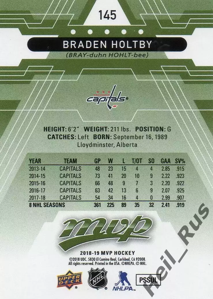 Карточка Holtby/Брэйден Холтби (Washington Capitals/Вашингтон Кэпиталз) НХЛ/NHL 1