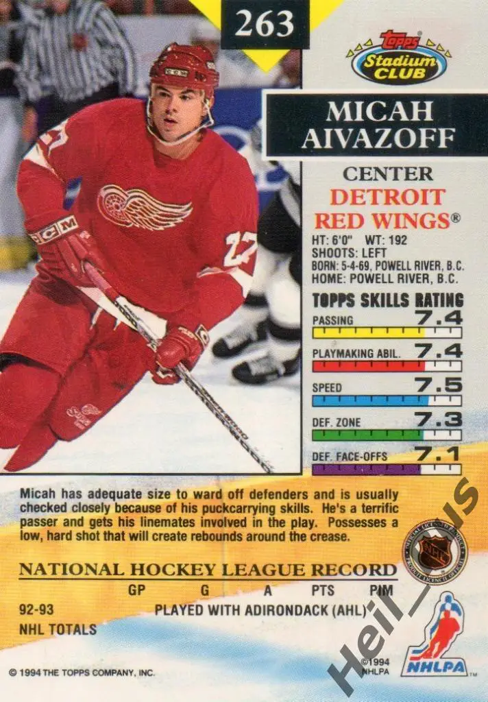 Хоккей Карточка Micah Aivazoff/Мика Айвазофф (Detroit Red Wings/Детройт) НХЛ/NHL 1