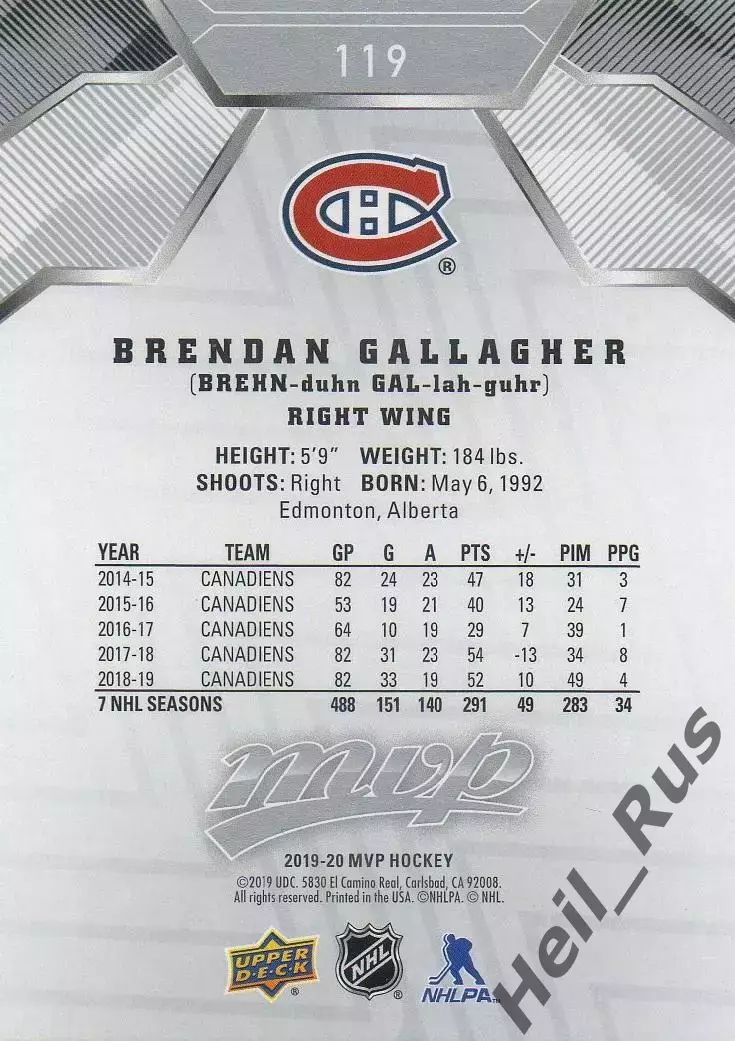 Карточка Brendan Gallagher/Брендан Галлахер Montreal Canadiens/Монреаль НХЛ/NHL 1