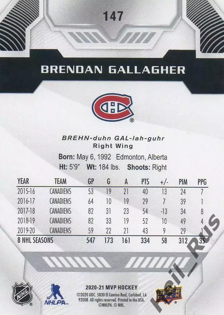Карточка Brendan Gallagher/Брендан Галлахер Montreal Canadiens/Монреаль, НХЛ/NHL 1