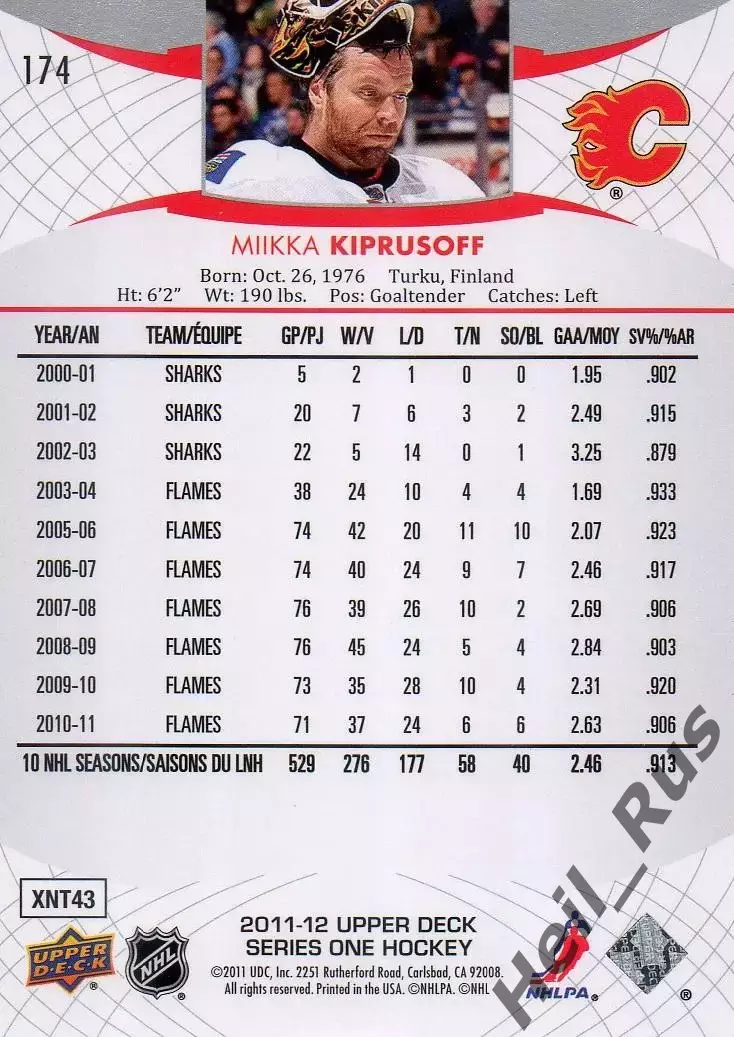 Карточка Miikka Kiprusoff/Миикка Кипрусофф Calgary Flames/Калгари Флэймз NHL-НХЛ 1