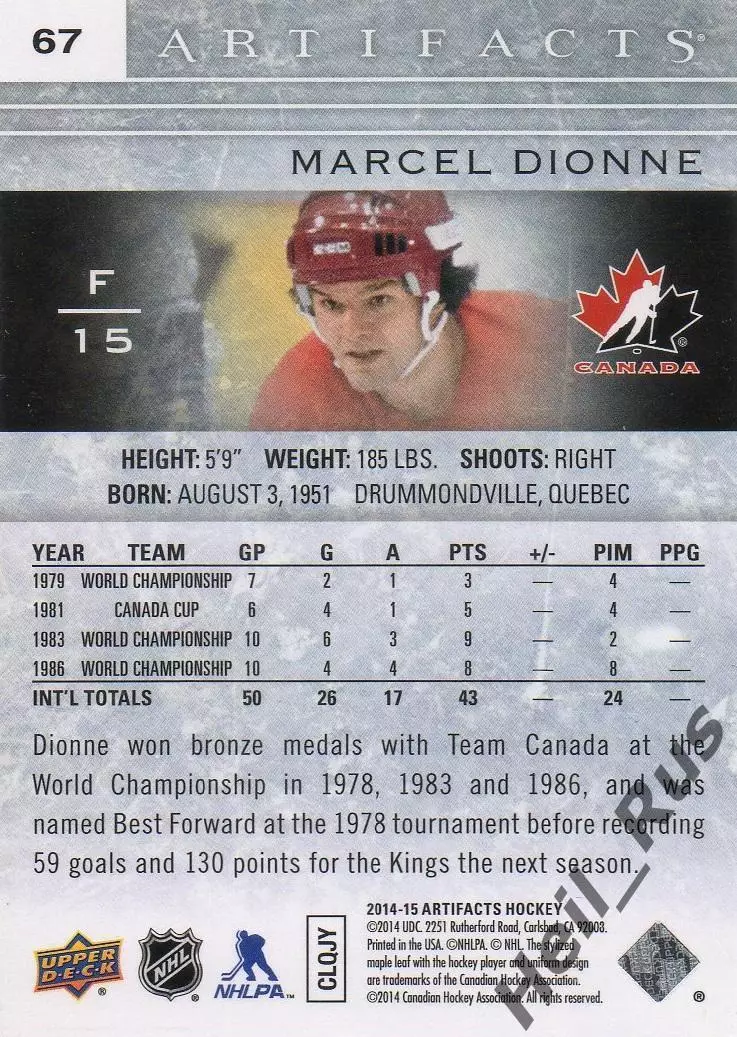 Хоккей. Карточка Marcel Dionne/Марсель Дионн (Team Canada/Канада) НХЛ/NHL 1