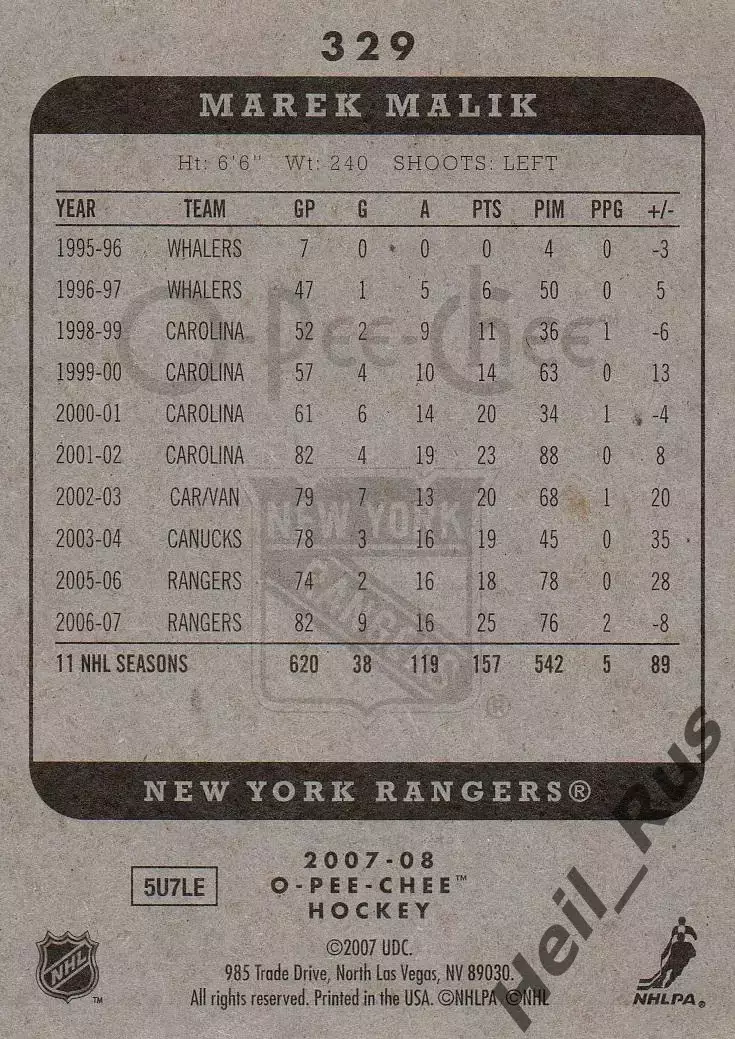 Карточка Marek Malik/Марек Малик (New York Rangers/Нью-Йорк Рейнджерс) НХЛ/NHL 1