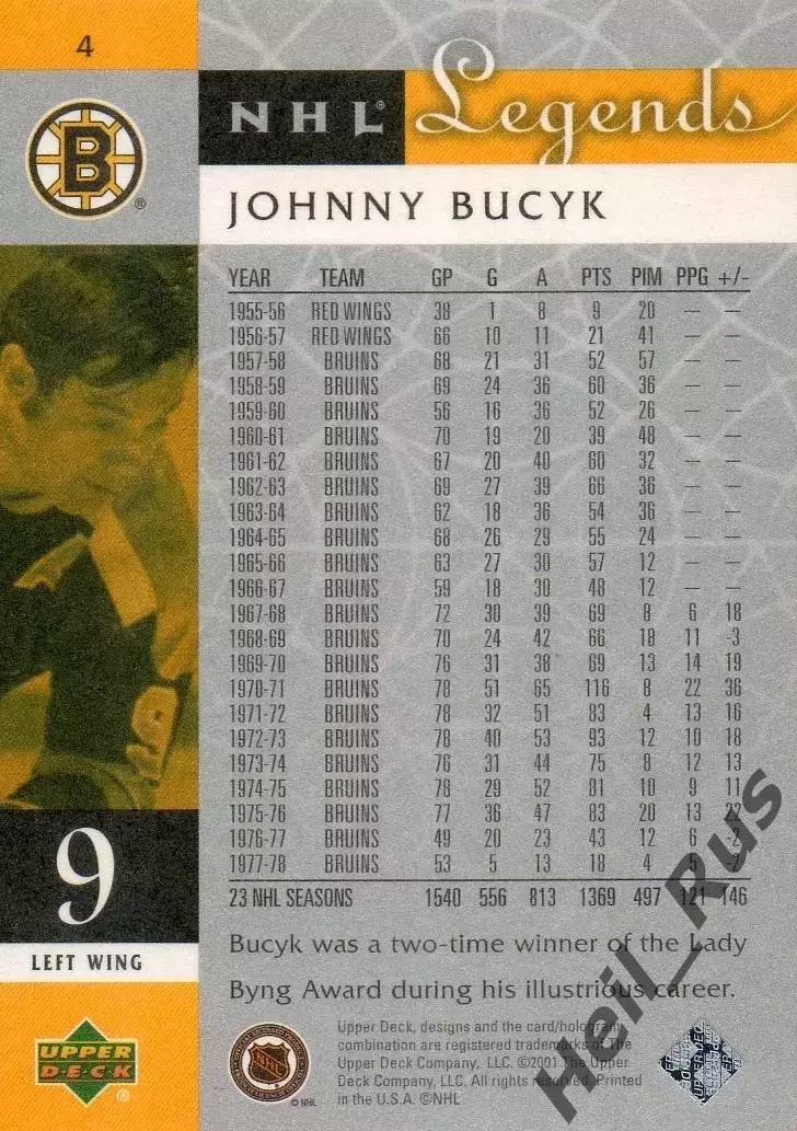 Хоккей; Карточка Johnny Bucyk/Джонни Буцик (Boston Bruins/Бостон Брюинз) НХЛ/NHL 1