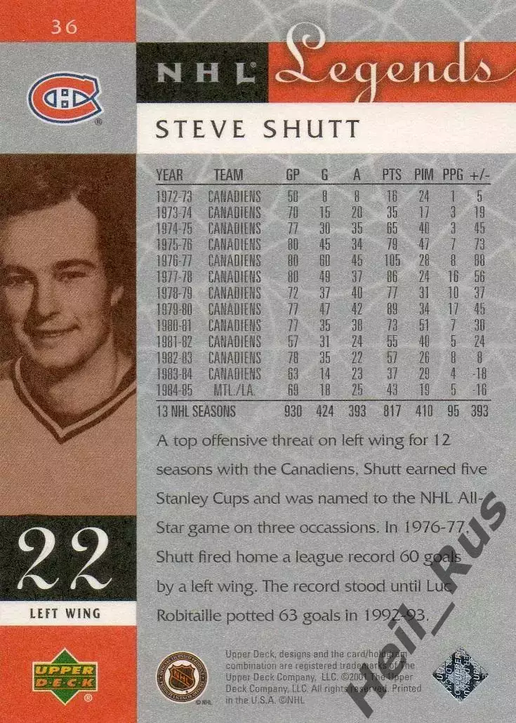 Карточка Steve Shutt/Стив Шатт (Montreal Canadiens/Монреаль Канадиенс) НХЛ/NHL 1