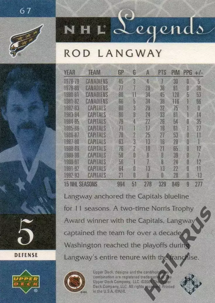 Карточка Rod Langway/Род Лэнгуэй Washington Capitals/Вашингтон Кэпиталз НХЛ/NHL 1