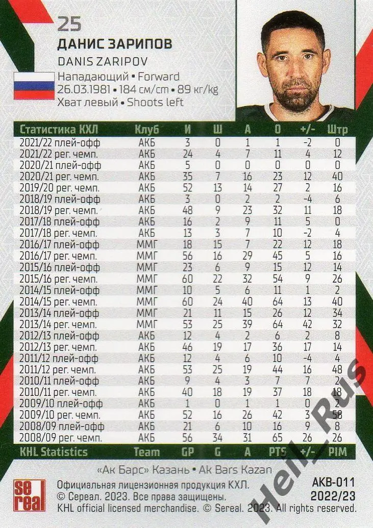 Хоккей. Карточка Данис Зарипов (Ак Барс Казань) КХЛ/KHL сезон 2022/23 SeReal 1