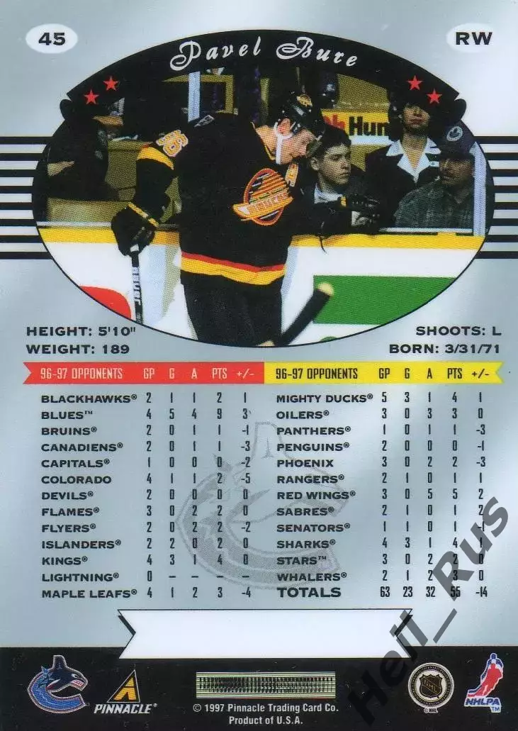 Карточка Павел Буре (Vancouver Canucks / Ванкувер Кэнакс, ЦСКА, Спартак) НХЛ/NHL 1