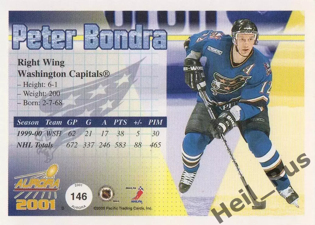 Карточка P. Bondra/Петер Бондра (Washington Capitals/Вашингтон Кэпиталз) НХЛ/NHL 1