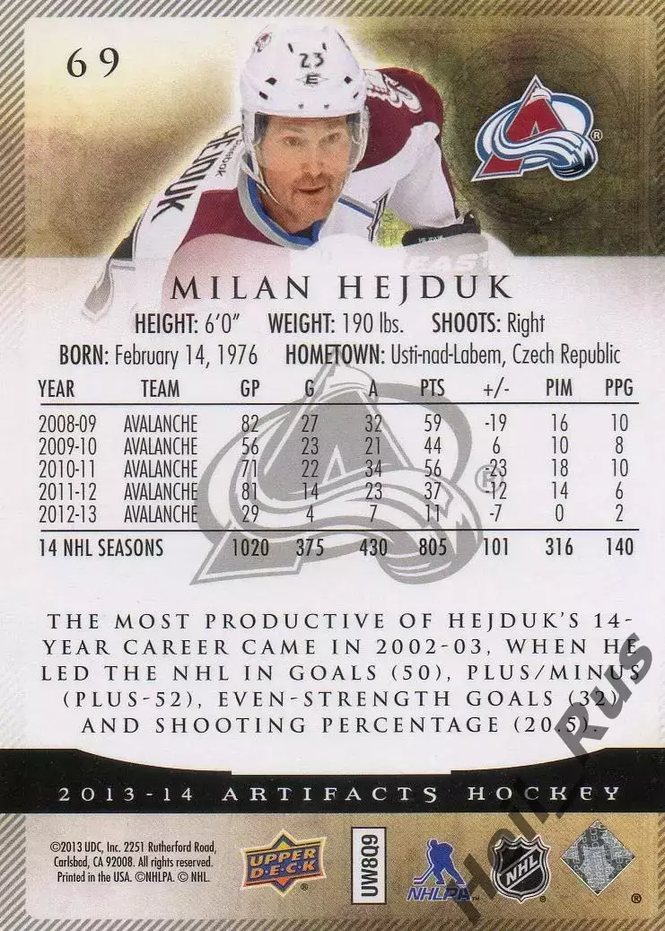Карточка Milan Hejduk/Милан Гейдук (Colorado Avalanche/Колорадо Эвеланш) НХЛ/NHL 1