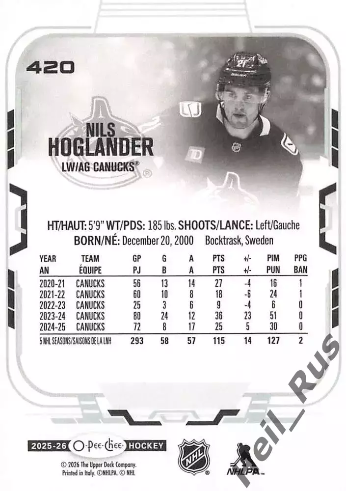 Карточка Hoglander/Нильс Хегландер (Vancouver Canucks/Ванкувер Кэнакс) НХЛ/NHL 1