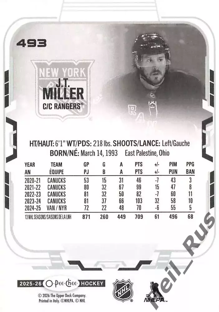 Карточка J.T. Miller/Джей Ти Миллер New York Rangers/Нью-Йорк Рейнджерс НХЛ/NHL 1