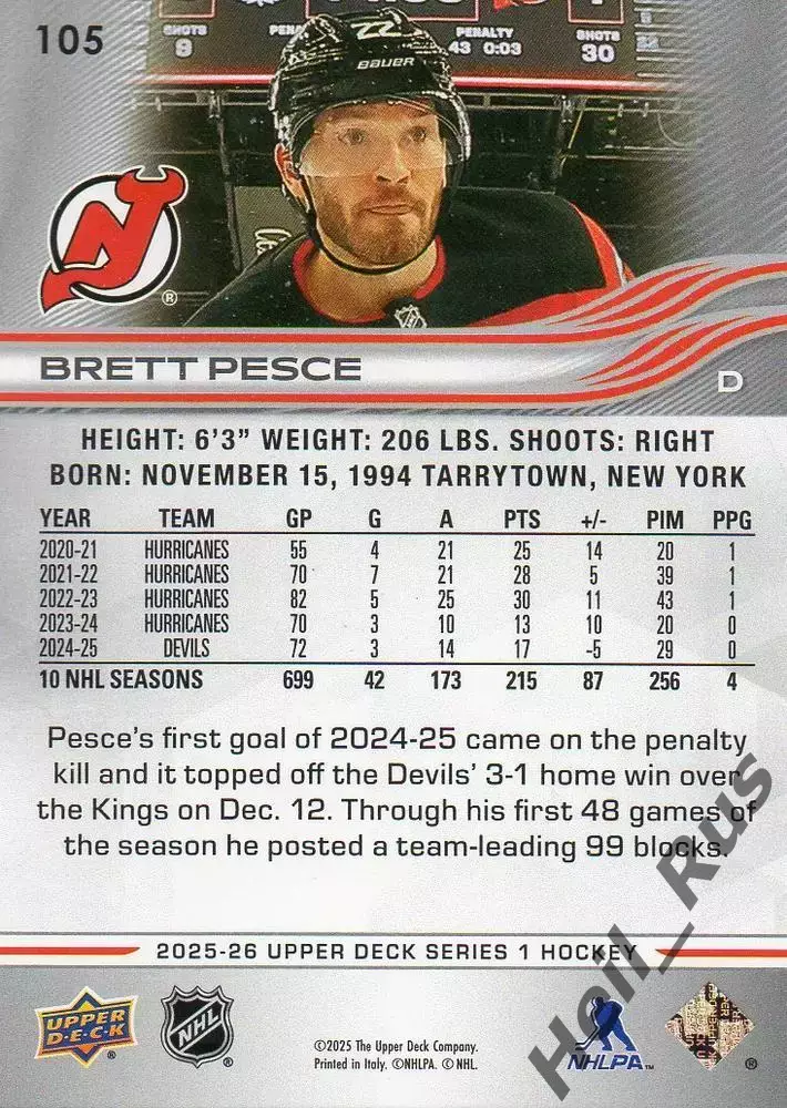 Карточка Brett Pesce/Бретт Пеше (New Jersey Devils/Нью-Джерси Девилз) NHL/НХЛ 1