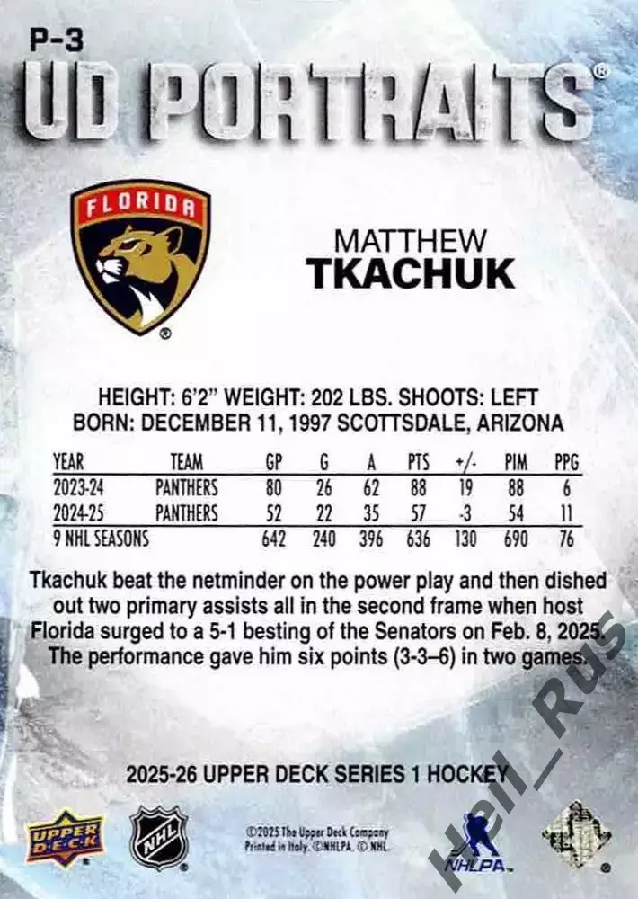 Карточка Matthew Tkachuk/Мэттью Ткачук Florida Panthers/Флорида Пантерз; NHL/НХЛ 1