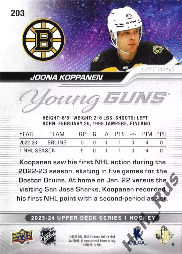 Карточка Joona Koppanen/Йоона Коппанен (Boston Bruins/Бостон Брюинз) НХЛ/NHL 1
