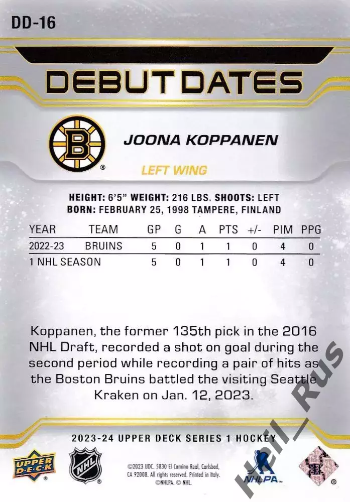 Карточка Joona Koppanen/Йоона Коппанен (Boston Bruins/Бостон Брюинз) НХЛ/NHL 1