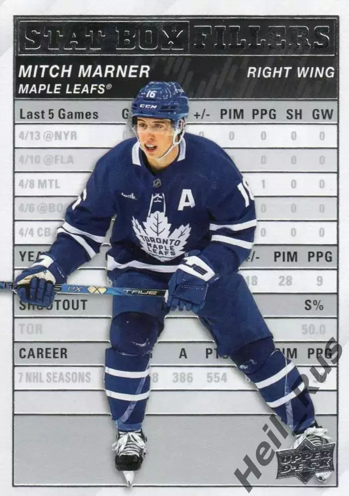 Карточка Mitch Marner/Митч Марнер Toronto Maple Leafs/Торонто Мейпл Лифс NHL НХЛ