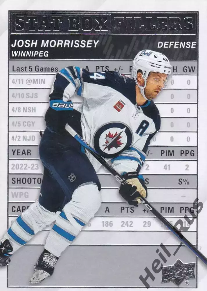 Карточка Josh Morrissey/Джош Моррисси (Winnipeg Jets/Виннипег Джетс) НХЛ / NHL