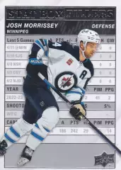 Карточка Josh Morrissey/Джош Моррисси (Winnipeg Jets/Виннипег Джетс) НХЛ / NHL