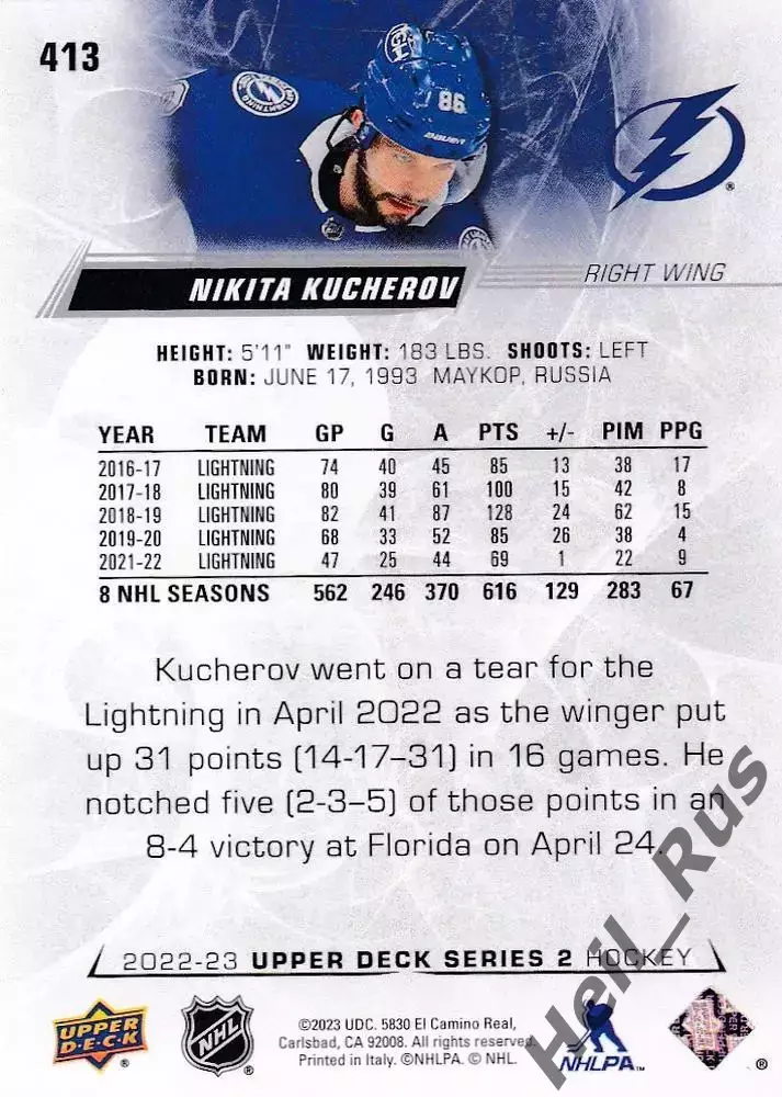 Карточка Никита Кучеров Tampa Bay Lightning/Тампа-Бэй Лайтнинг/ЦСКА НХЛ NHL, КХЛ 1