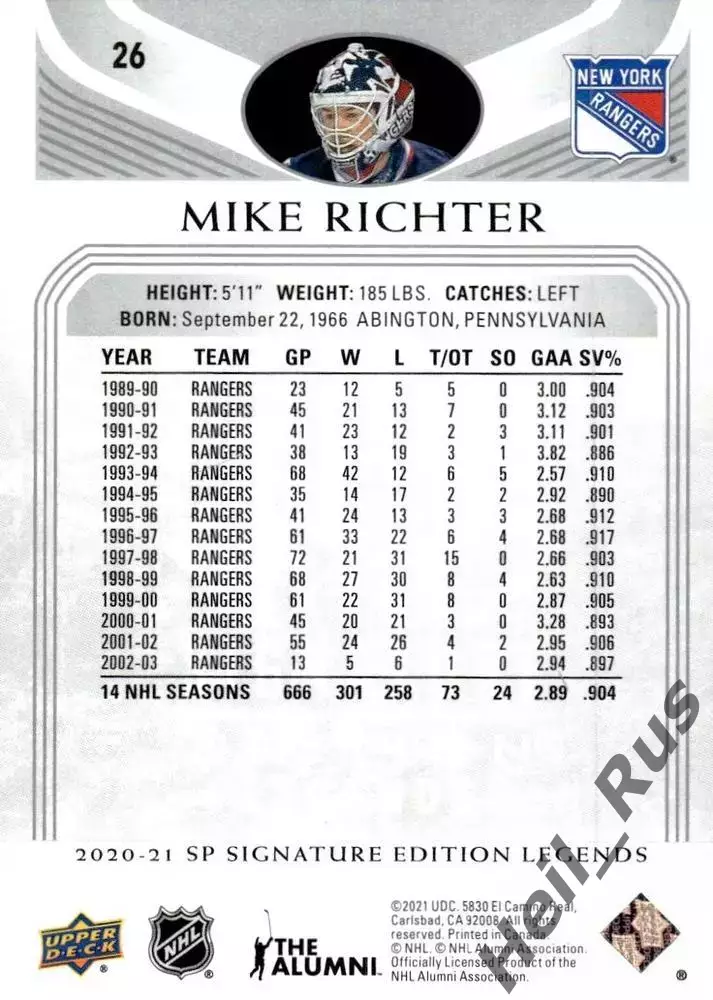Карточка Mike Richter/Майк Рихтер (New York Rangers/Нью-Йорк Рейнджерс) NHL НХЛ 1