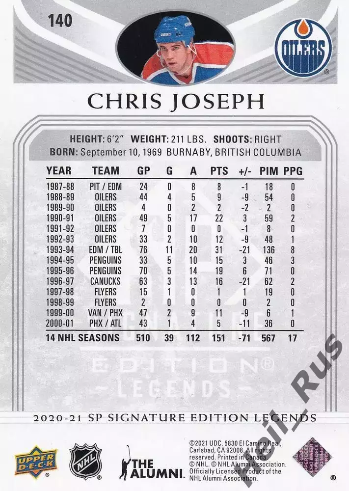 Хоккей Карточка Chris Joseph/Крис Джозеф Edmonton Oilers/Эдмонтон Ойлерз NHL НХЛ 1