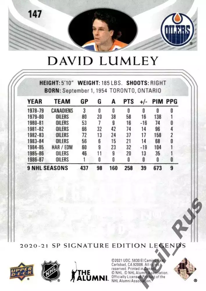 Хоккей Карточка David Lumley/Дэвид Ламли Edmonton Oilers/Эдмонтон Ойлерз NHL/НХЛ 1