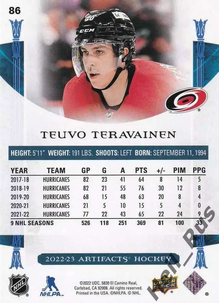 Карточка Teuvo Teravainen/Теуво Терявяйнен Carolina Hurricanes/Каролина; NHL/НХЛ 1