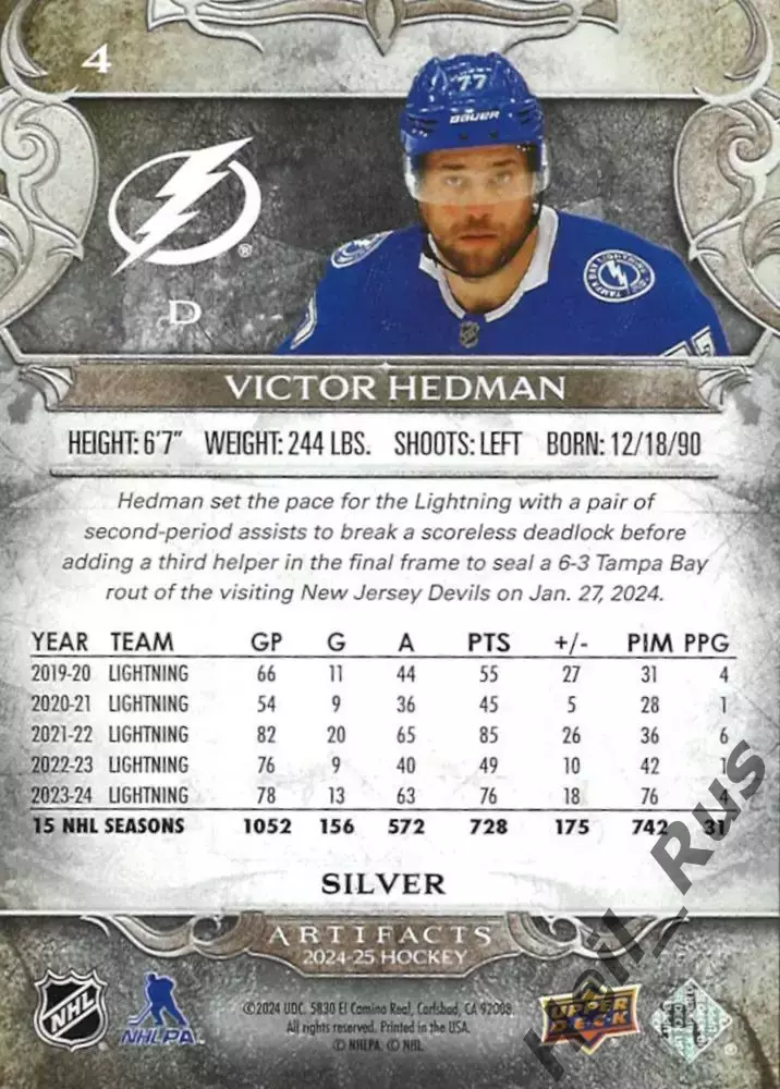 Карточка Виктор Хедман Tampa Bay Lightning/Тампа-Бэй Лайтнинг, Барыс NHL НХЛ КХЛ 1