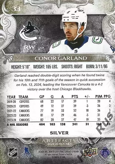 Карточка Conor Garland/Конор Гарланд (Vancouver Canucks/Ванкувер Кэнакс) НХЛ NHL 1