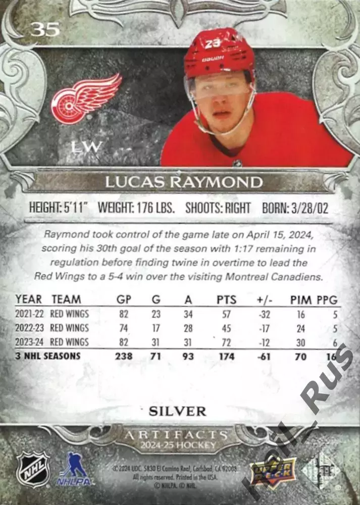 Карточка Lucas Raymond/Лукас Рэймонд Detroit Red Wings Детройт Ред Уингз НХЛ/NHL 1