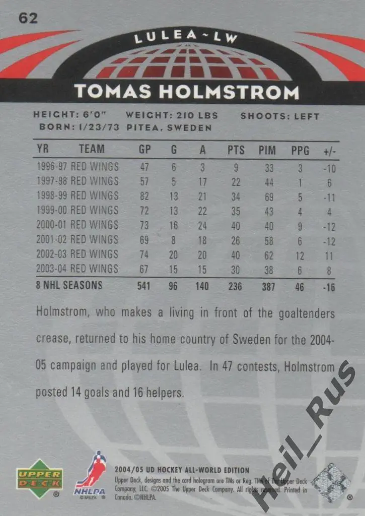 Хоккей. Карточка Tomas Holmstrom/Томас Хольмстрем (Lulea/Лулео) НХЛ/NHL 2004-05 1