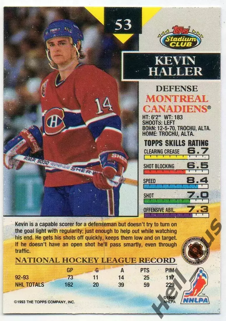 Хоккей. Карточка Kevin Haller/Кевин Холлер (Montreal Canadiens/Монреаль) НХЛ/NHL 1