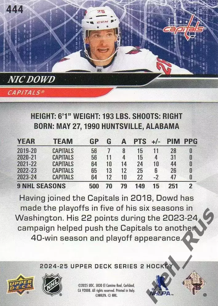 Хоккей Карточка Nic Dowd/Ник Дауд Washington Capitals/Вашингтон Кэпиталз НХЛ/NHL 1