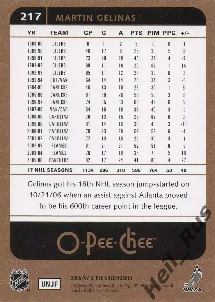 Карточка Martin Gelinas/Мартен Желина (Florida Panthers/Флорида Пантерз) НХЛ/NHL 1
