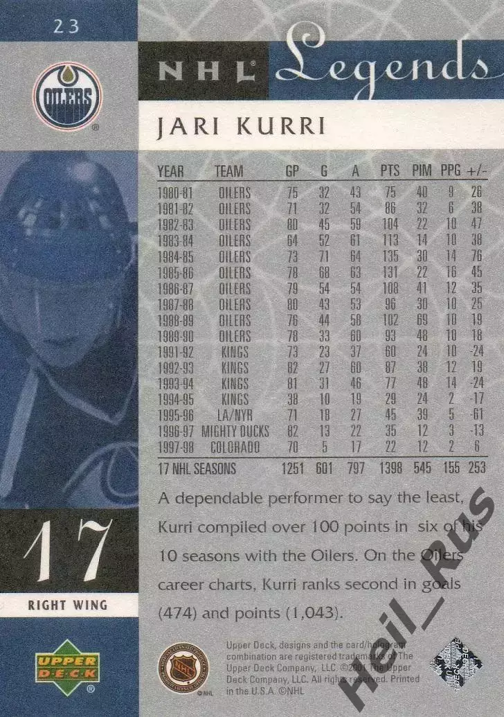 Хоккей. Карточка Яри Курри Edmonton Oilers/Эдмонтон Ойлерз, Йокерит НХЛ/NHL, КХЛ 1