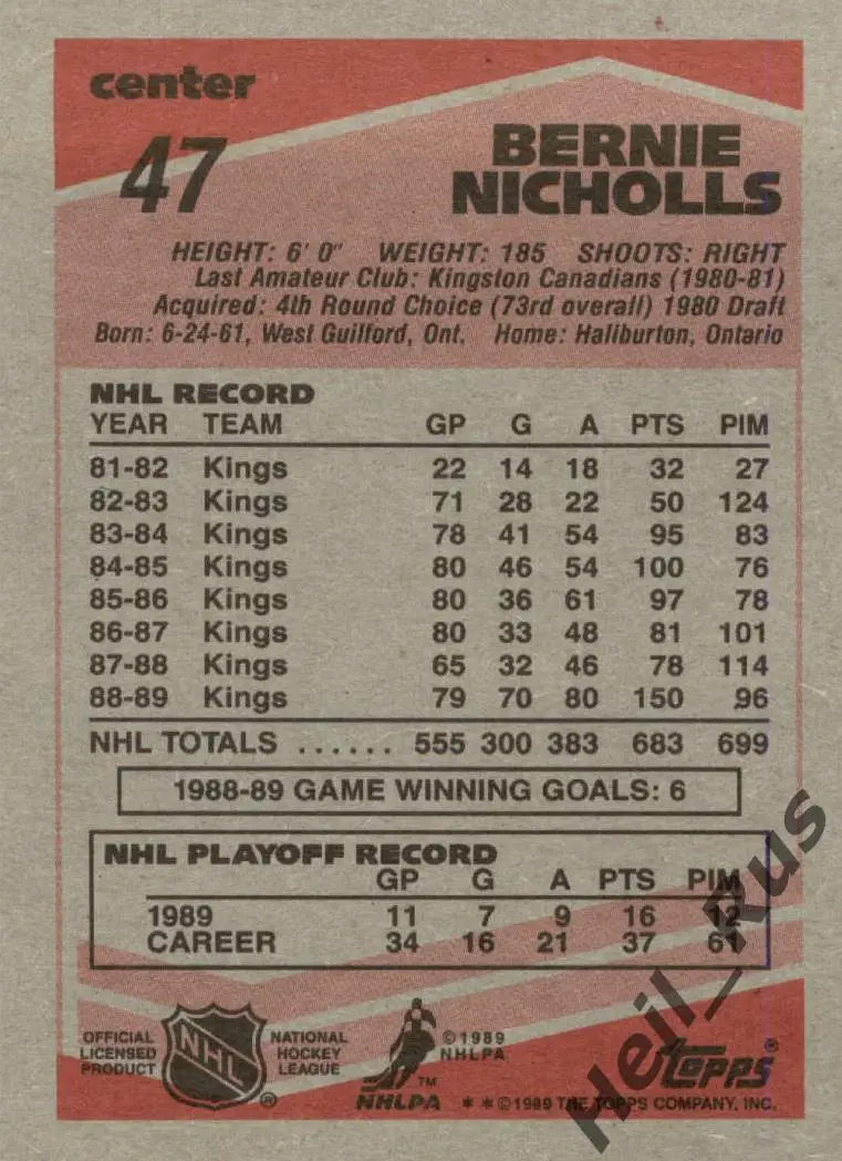 Карточка Bernie Nicholls/Берни Николлс (Los Angeles Kings/Лос-Анджелес) НХЛ/NHL 1