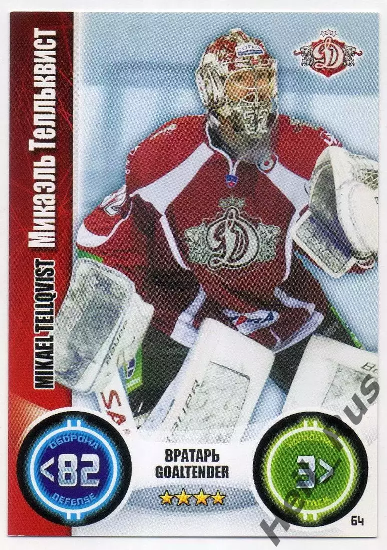 Хоккей. Карточка Микаэль Телльквист (Динамо Рига) КХЛ/KHL сезон 2013/14 TOPPS