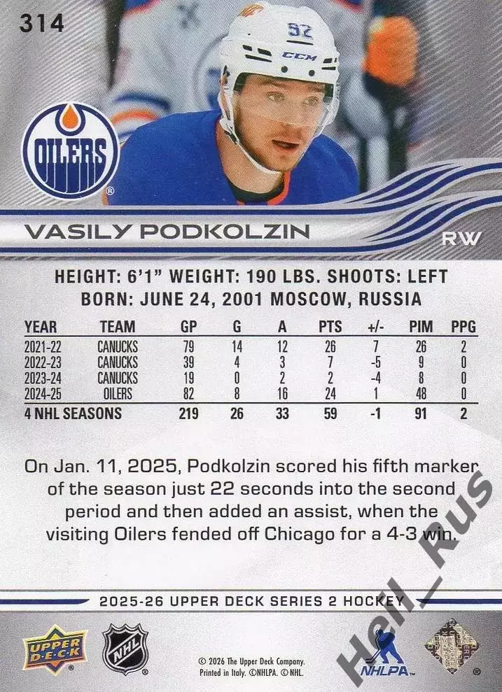 Карточка Василий Подколзин (Edmonton Oilers/Эдмонтон Ойлерз, СКА) НХЛ/NHL/КХЛ 1