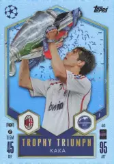 Футбол. Карточка Kaka/Кака (Милан, Реал Мадрид, Бразилия) Лига Чемпионов 2024-25