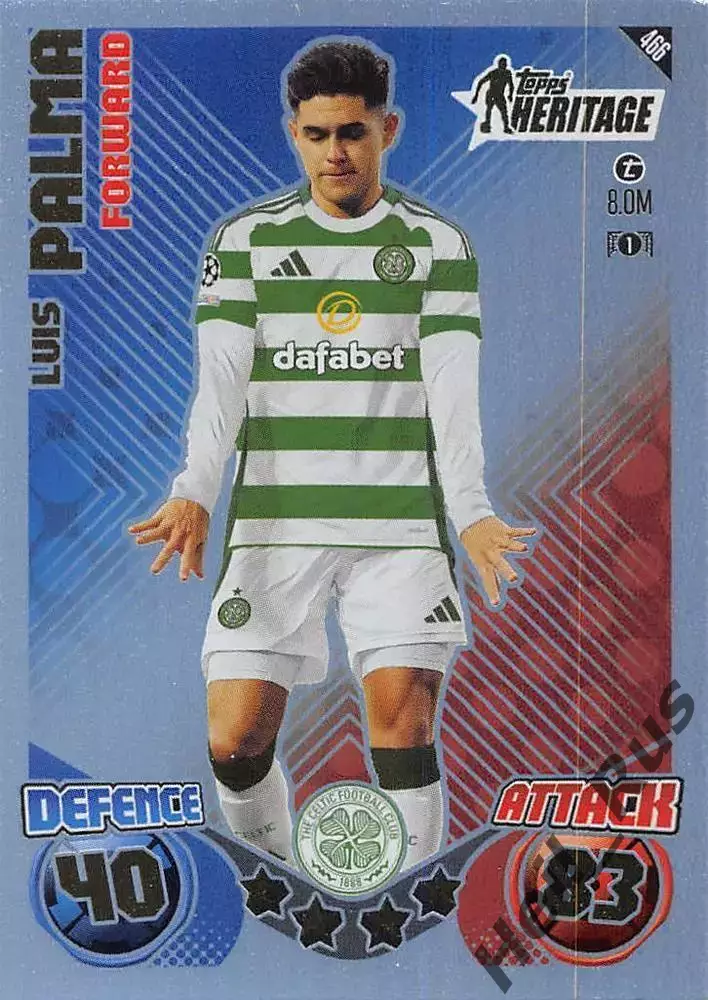 Футбол Карточка Luis Palma/Луис Пальма (Селтик) Лига Чемпионов 2024-25 TOPPS