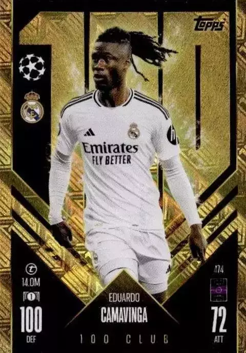 Футбол. Карточка Эдуарду Камавинга (Реал Мадрид) Лига Чемпионов 2024-25 TOPPS