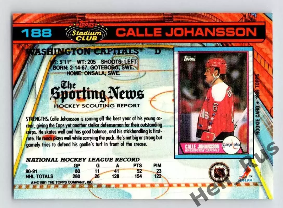 Карточка Calle Johansson/Калле Юханссон (Washington Capitals/Вашингтон) НХЛ NHL 1