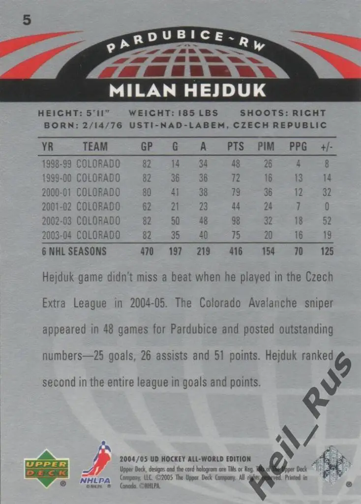Хоккей. Карточка Milan Hejduk/Милан Гейдук (Pardubice/Пардубице) НХЛ/NHL 2004-05 1