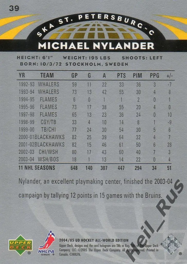Хоккей. Карточка Michael Nylander/Микаэль Нюландер Кярпят, СКА, Ак Барс НХЛ/NHL 1