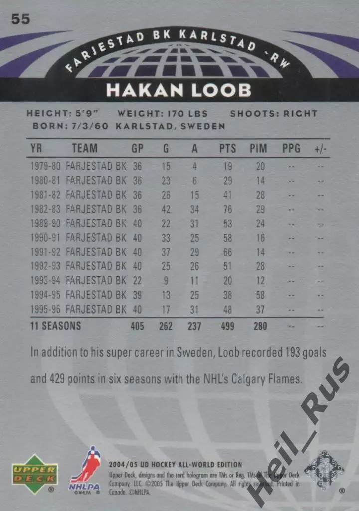 Хоккей. Карточка Hakan Loob/Хокан Лооб Farjestads BK Karlstad/Ферьестад НХЛ/NHL 1
