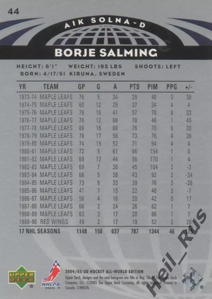 Хоккей. Карточка Borje Salming / Берье Сальминг (AIK Solna / АИК Сольна) НХЛ/NHL 1