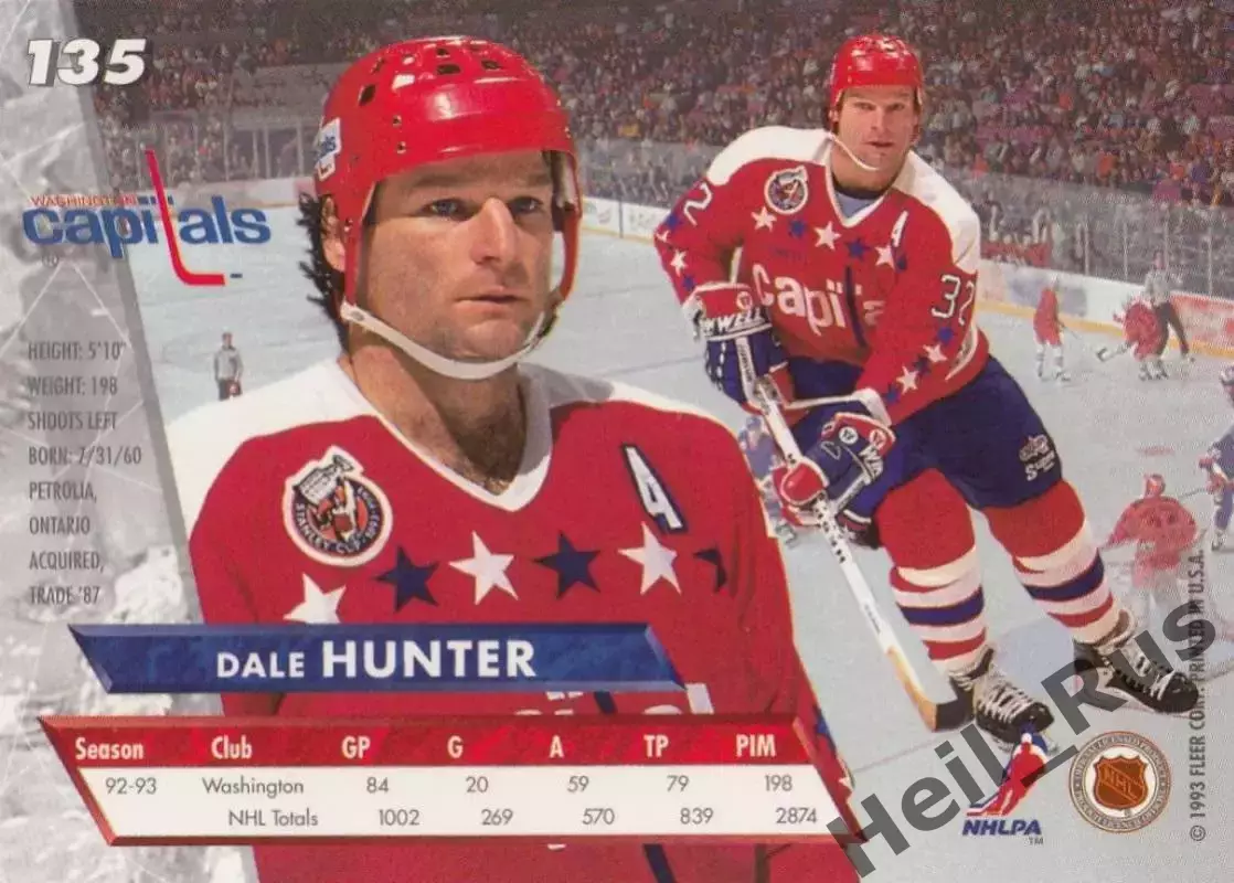 Карточка Dale Hunter/Дэйл Хантер Washington Capitals/Вашингтон Кэпиталз, НХЛ/NHL 1