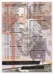 Хоккей. Карточка Checklist / Чеклист коллекции 1993-1994 Fleer Ultra НХЛ/NHL